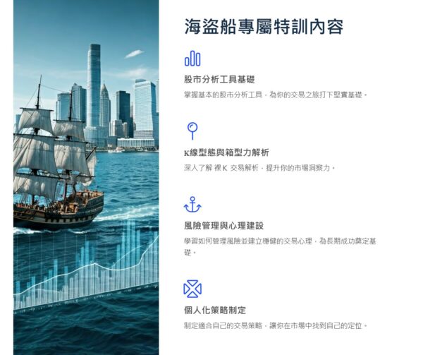 《傑克船長交易日誌》全方位學習：圖片 4